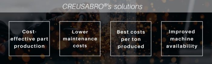 Creusabro wear resistant steels solution